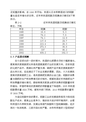 ◆◆14万吨硫磺制酸项目可行性建议书免费在线阅读-资源下载