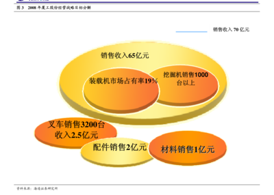 开源证券-云图控股-002539-公司信息更新报告:磷、碱、肥业务景气上行,单季度业绩或创历史新高