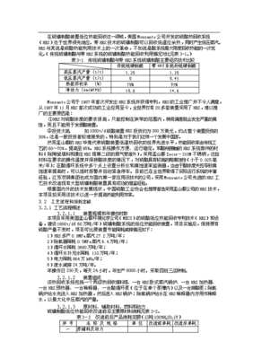 硫磺制酸低位热能回收节能改造项目立项投资计划建议书文档36页