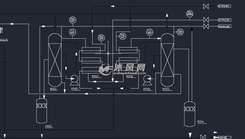 硫磺制酸工艺流程图(共1页)