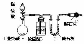 20. 工业上以氯化钾和钛白厂的副产品硫酸亚铁为原料可得到硫酸钾.过二硫酸钠和铁红颜料等产品.该方法原料的综合利用率较高. 1 原子序数为22基态钛原子的核外电子排布式为